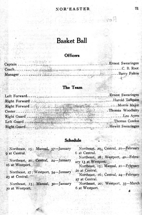 71_basket-ball-names.jpg