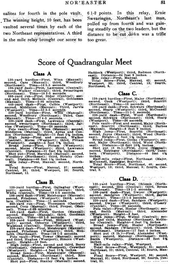 81_quadrangular-meet-score.jpg
